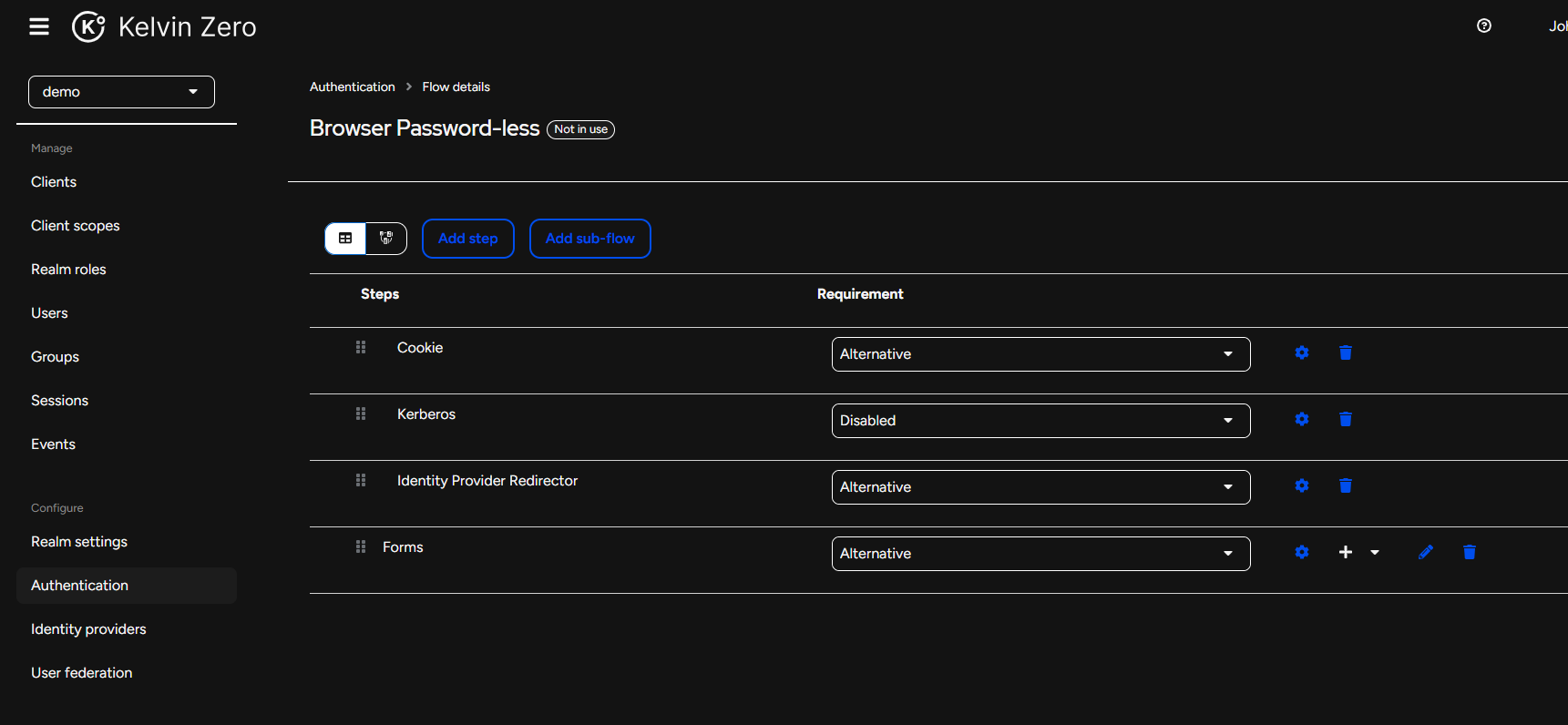 Passwordless browser login